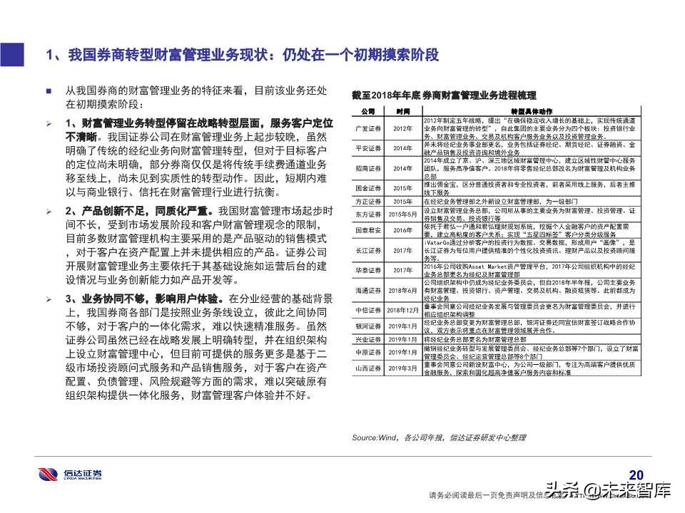 券商经纪业务转型财富管理的思考及借鉴