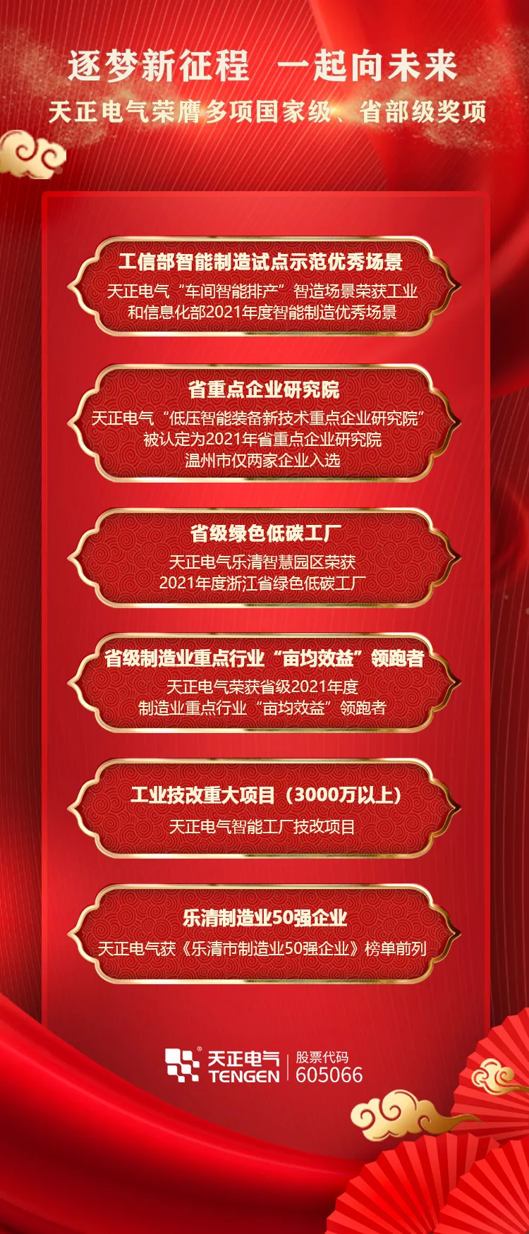 新春开门红！尊龙凯时荣膺多项政府嘉奖