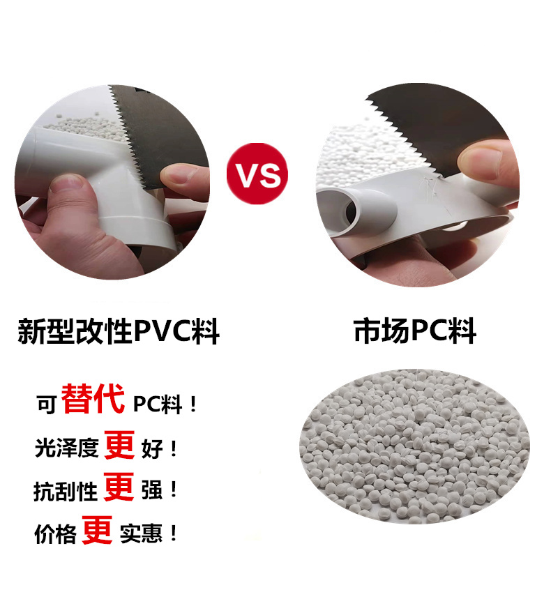阻燃PVC/ABS合金改性塑料可以替代部分ABS和PC工程料？