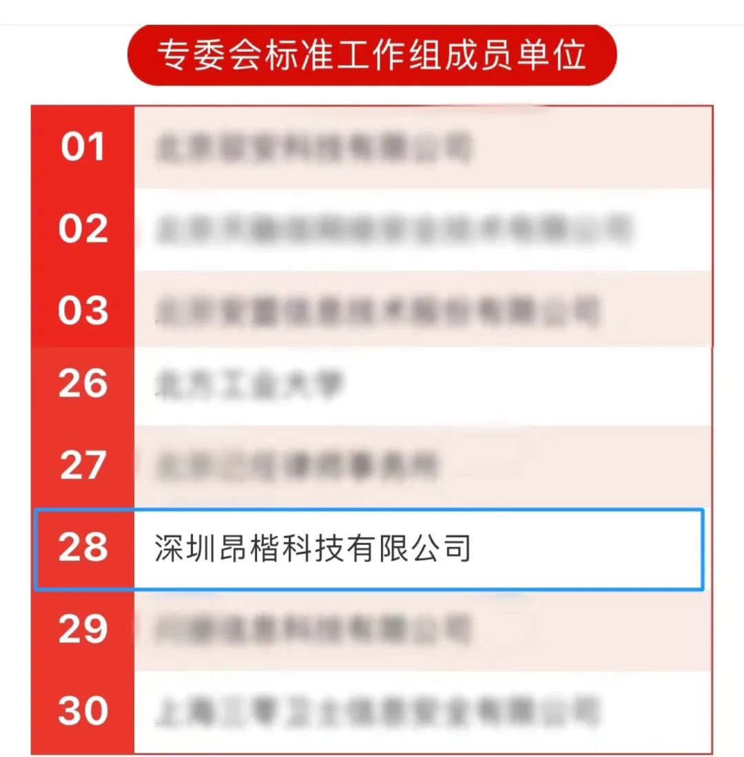 金年会jinnian首批入选北京工业互联网数据安全专委会标准工作组成员单位