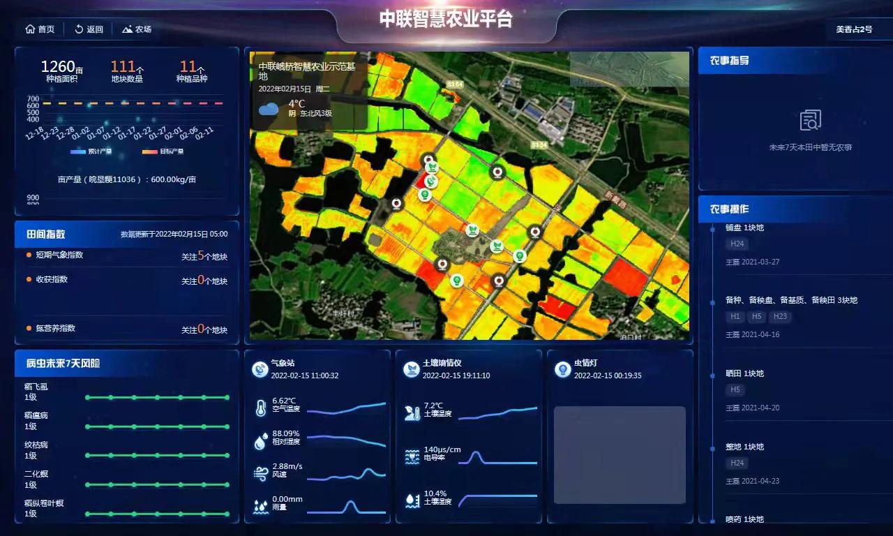 助力农业农村现代化，BOB半岛(中国)引领农业生产智能化数字化变革