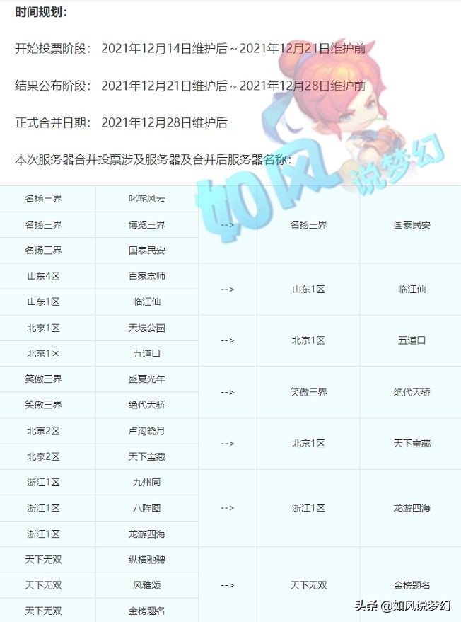 梦幻西游：退休的爷爷奶奶一起打梦幻，嘉年华8大明星曝光