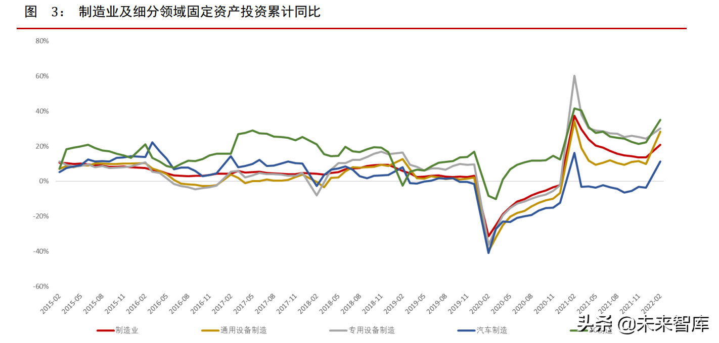 激光行业专题报告：下游应用场景广阔，渗透率不断提升