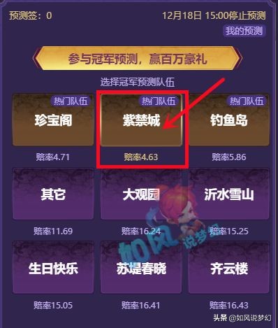 梦幻西游：九五哥成功拿回10多万的宝宝，冠军预测紫禁城排第1