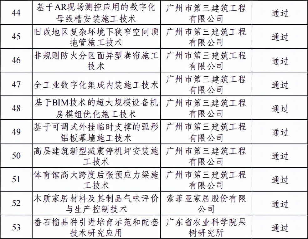 广州凯东科技官网-广州高新认定-广州项目申报-研发费用加计扣除-科技