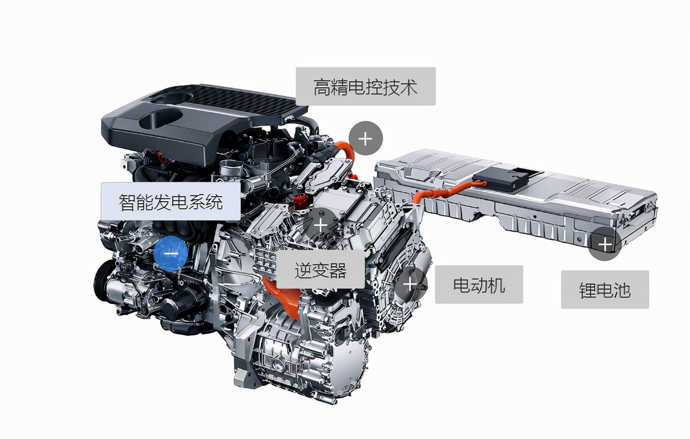 实力对决！都是日系混动卡罗拉双擎和e-POWER轩逸谁胜一筹？