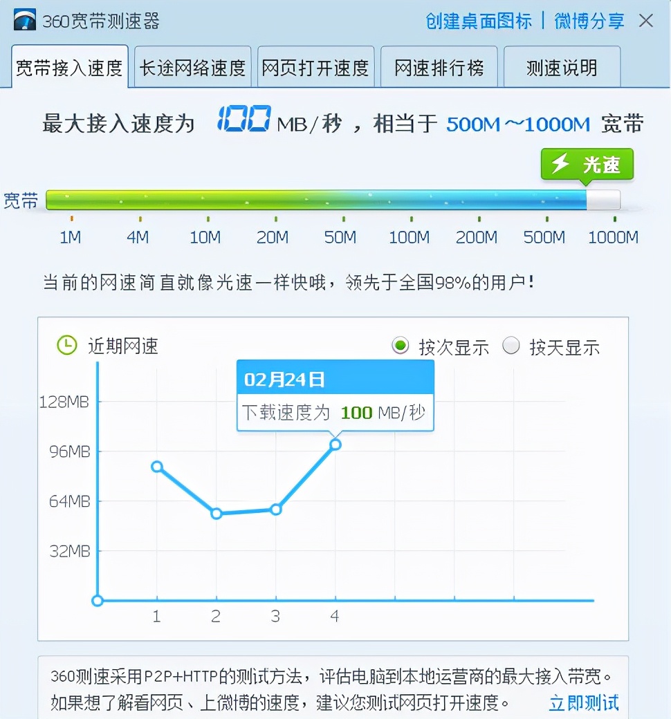 电脑怎么测网速多少兆如何知道电脑的实时网速