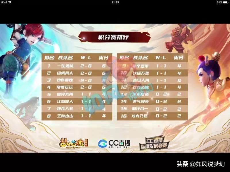 梦幻西游：第1高灵的魔王神链出炉，160第1光辉法爆弓箭真的强