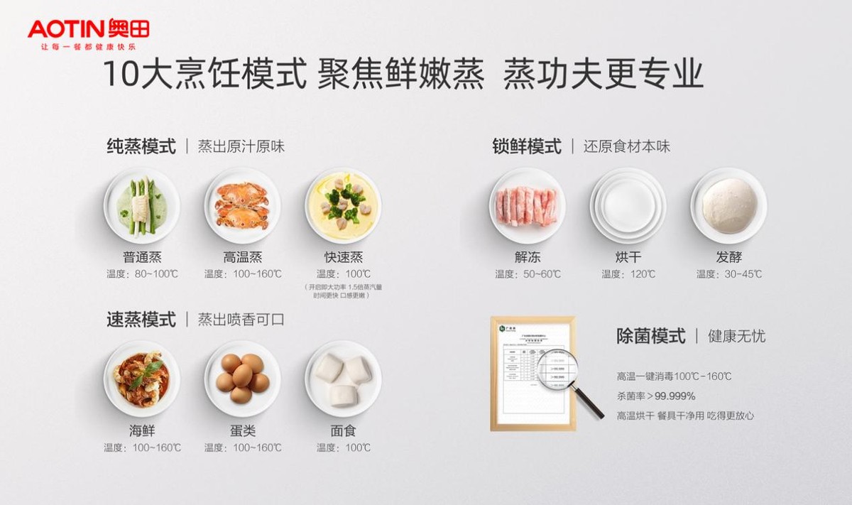 奧田im体育灶丨這個戀人節,回歸廚房與愛