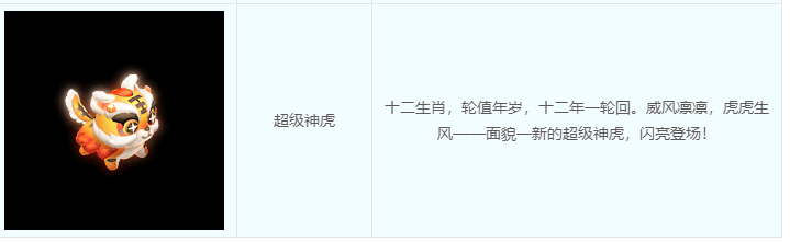 梦幻西游：时间锁号可以提前上架，超级神虎（壬寅）技能曝光