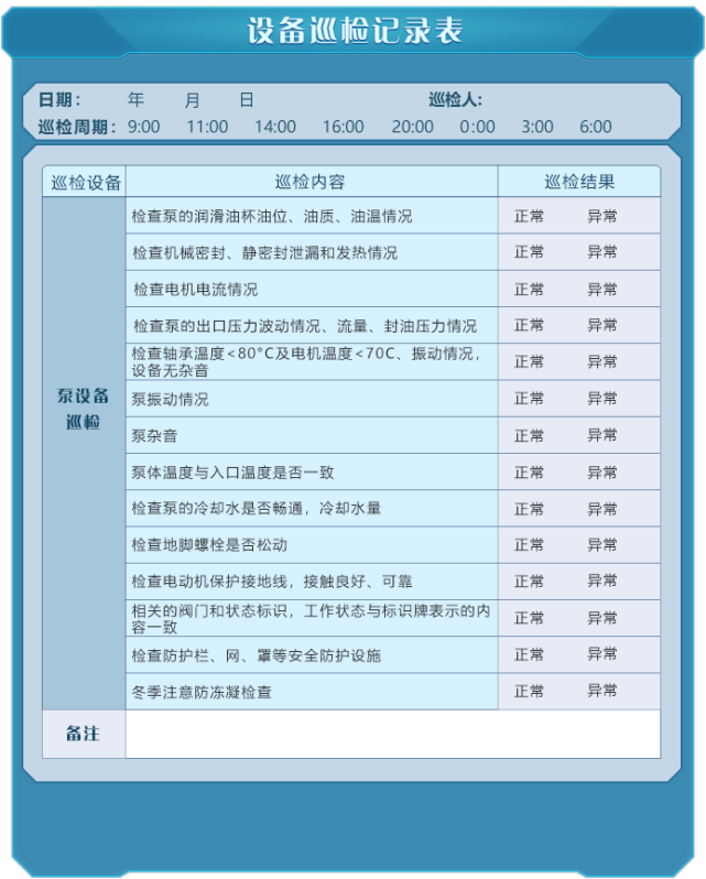 化工系列虚拟仿真软件新功能，实现流程图的自由绘制