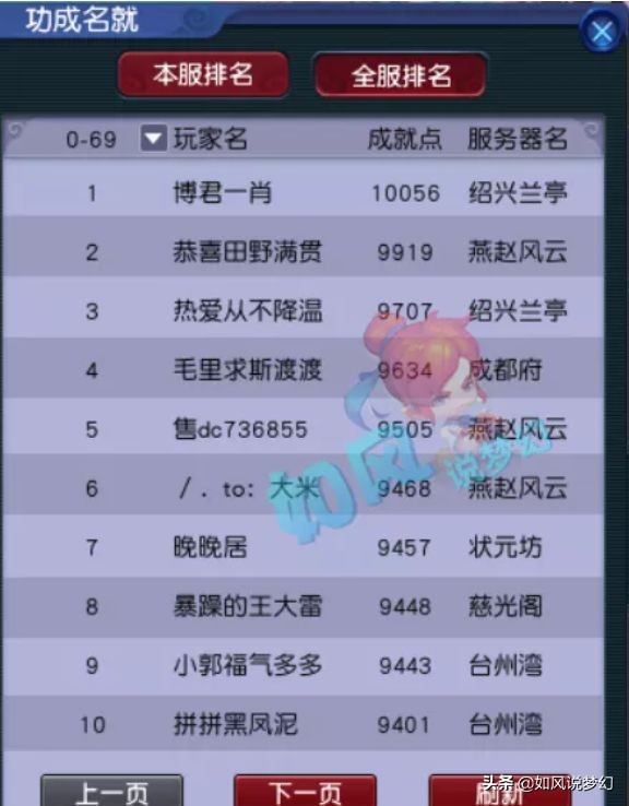 梦幻西游：​“青春回忆”杨千嬅参加嘉年华，69玩家成就点破1万