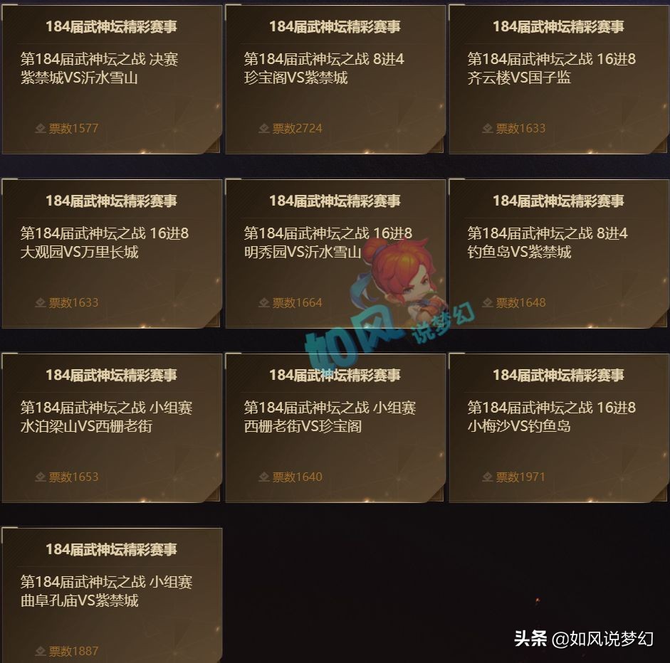 梦幻西游：九五哥成功拿回10多万的宝宝，冠军预测紫禁城排第1