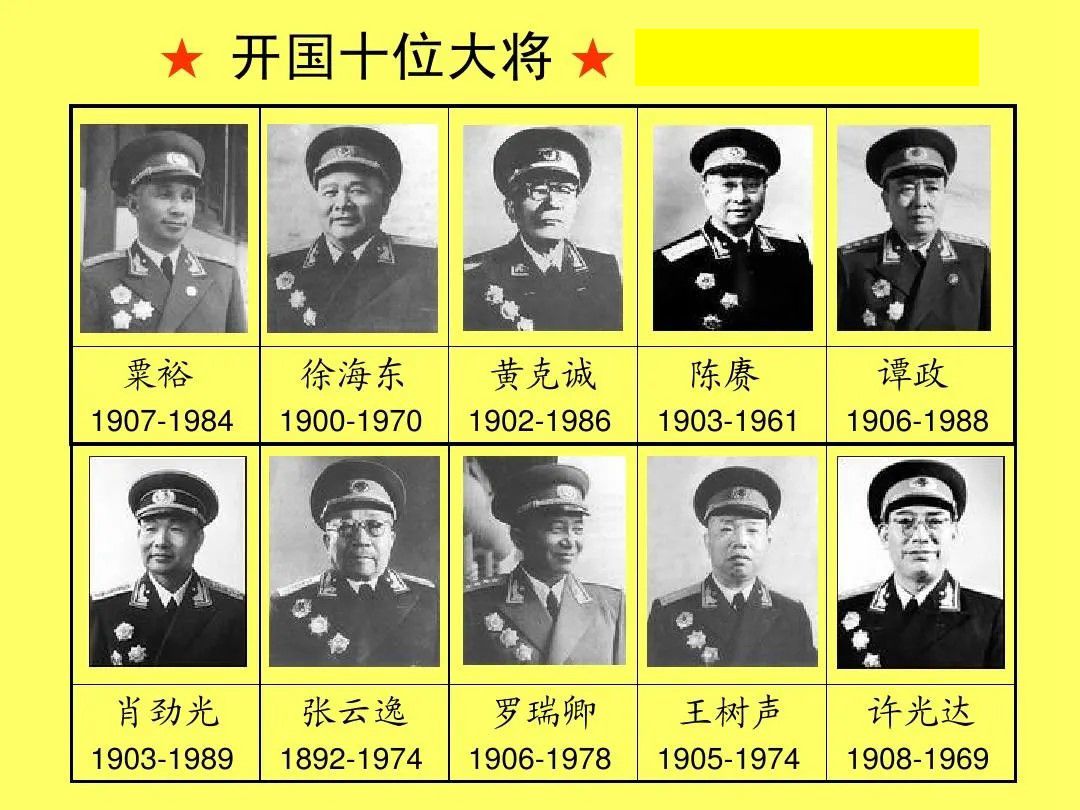 中国开国十大将军事能力十大元帅简介