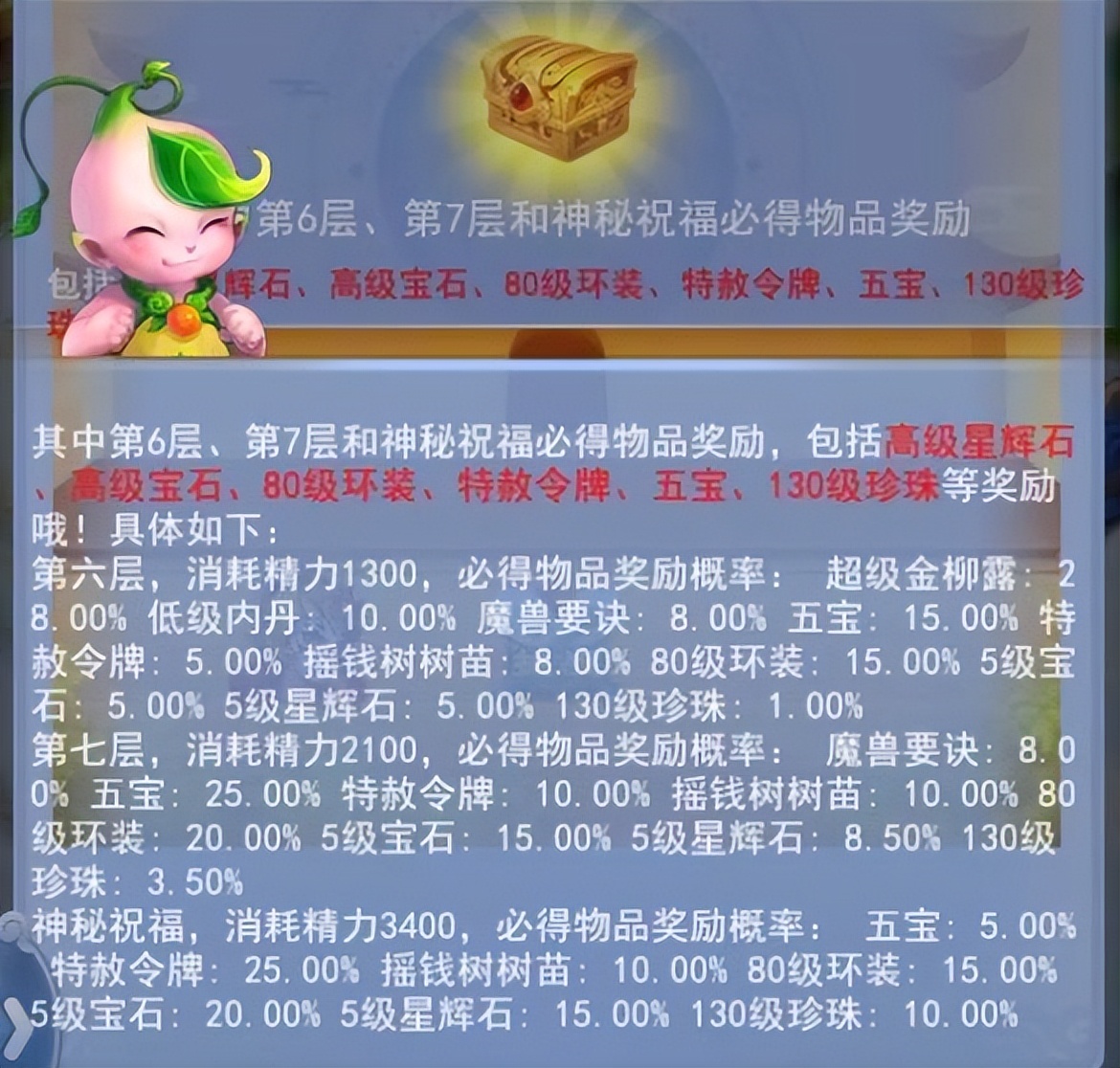 梦幻西游：170级武器的雏形上线了，纳雏形与内，外放为杀人之兵