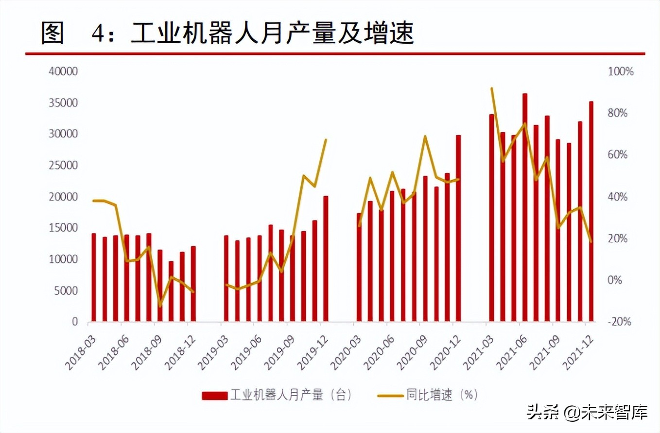 激光行业专题报告：下游应用场景广阔，渗透率不断提升