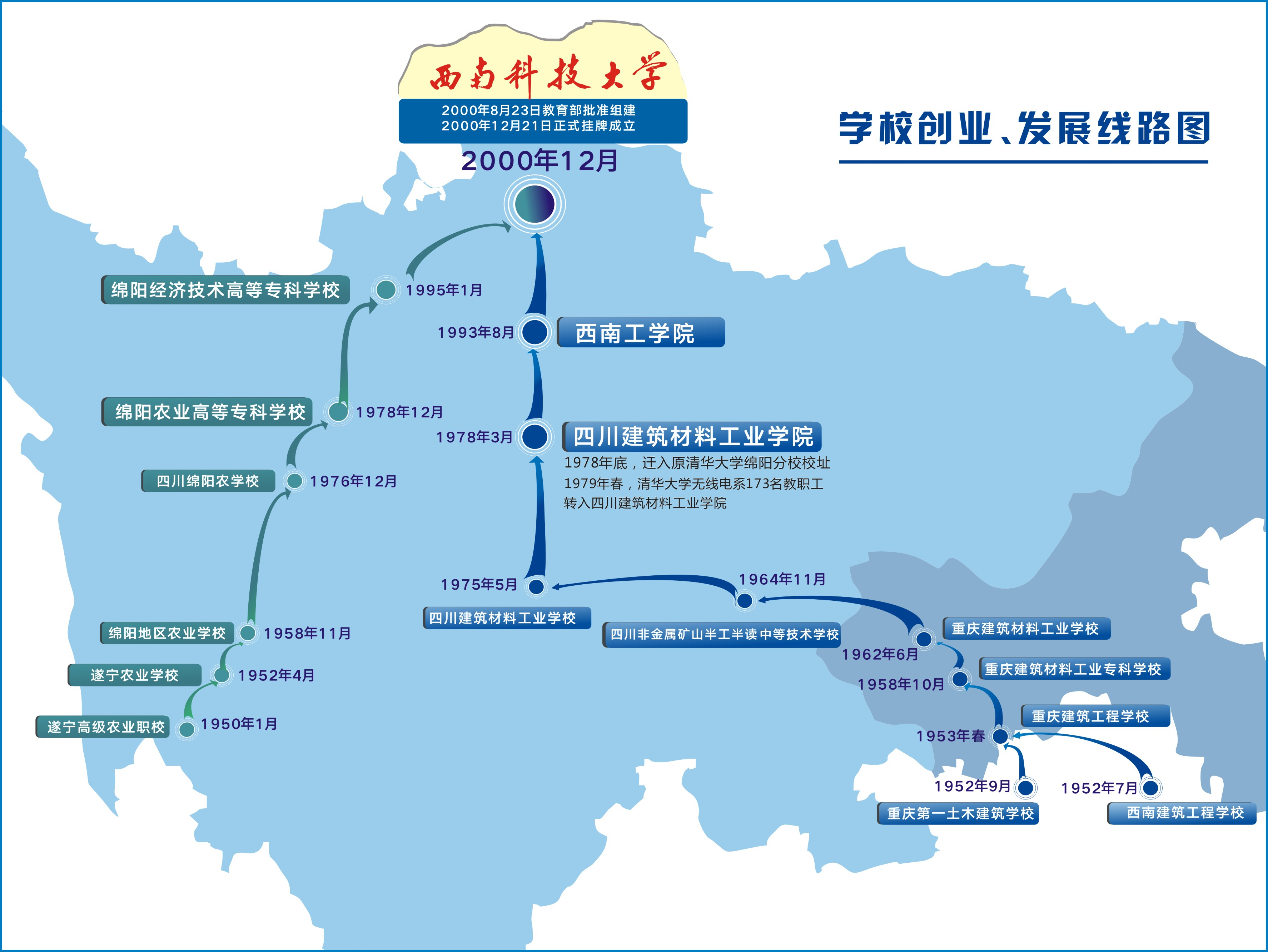 西南科技大学经济管理学院西南科技大学