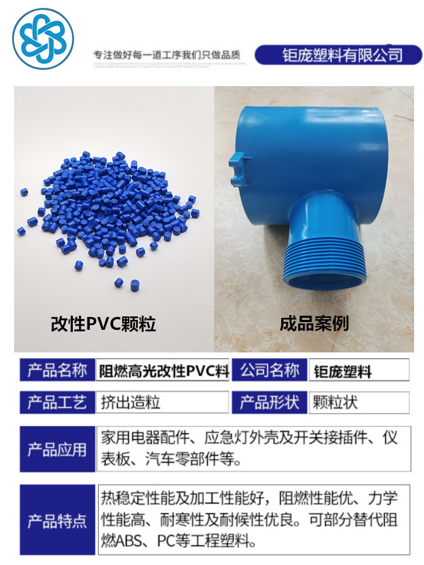 阻燃PVC/ABS合金改性塑料可以替代部分ABS和PC工程料？
