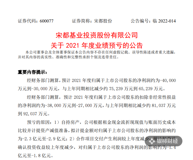 宋都股份预计2021净亏损或将高达4亿刚因跨界锂电收获多个涨停板