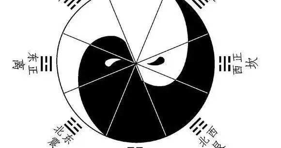 四柱平衡八字(四柱八字书籍排行榜)