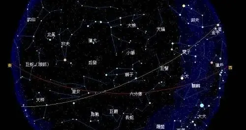 大家觉得星座分析一个人准确吗？