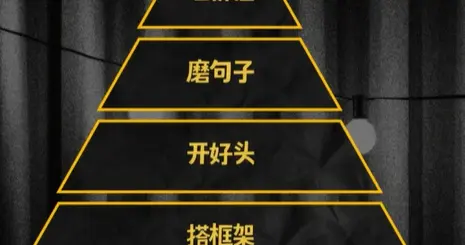 怎樣拍攝爆款短視頻教程（什么樣的視頻算是爆款） 怎樣拍攝爆款短視頻教程（什么樣的視頻算是爆款） 運(yùn)營(yíng)百科