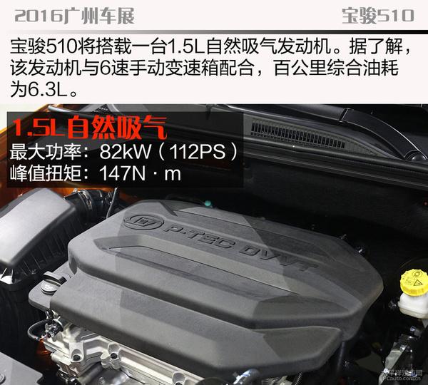 雷诺suv多少钱，雷诺SUV车型有哪些（2016广州车展十大重磅SUV）