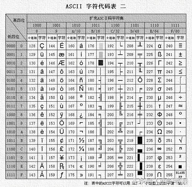 脐橙的功效与作用，脐橙的功效与作用禁忌（一个逗逼程序员解说）