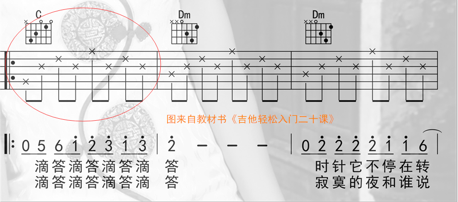 吉他谱怎么看（详细图解教你弄懂吉他六线谱看法）