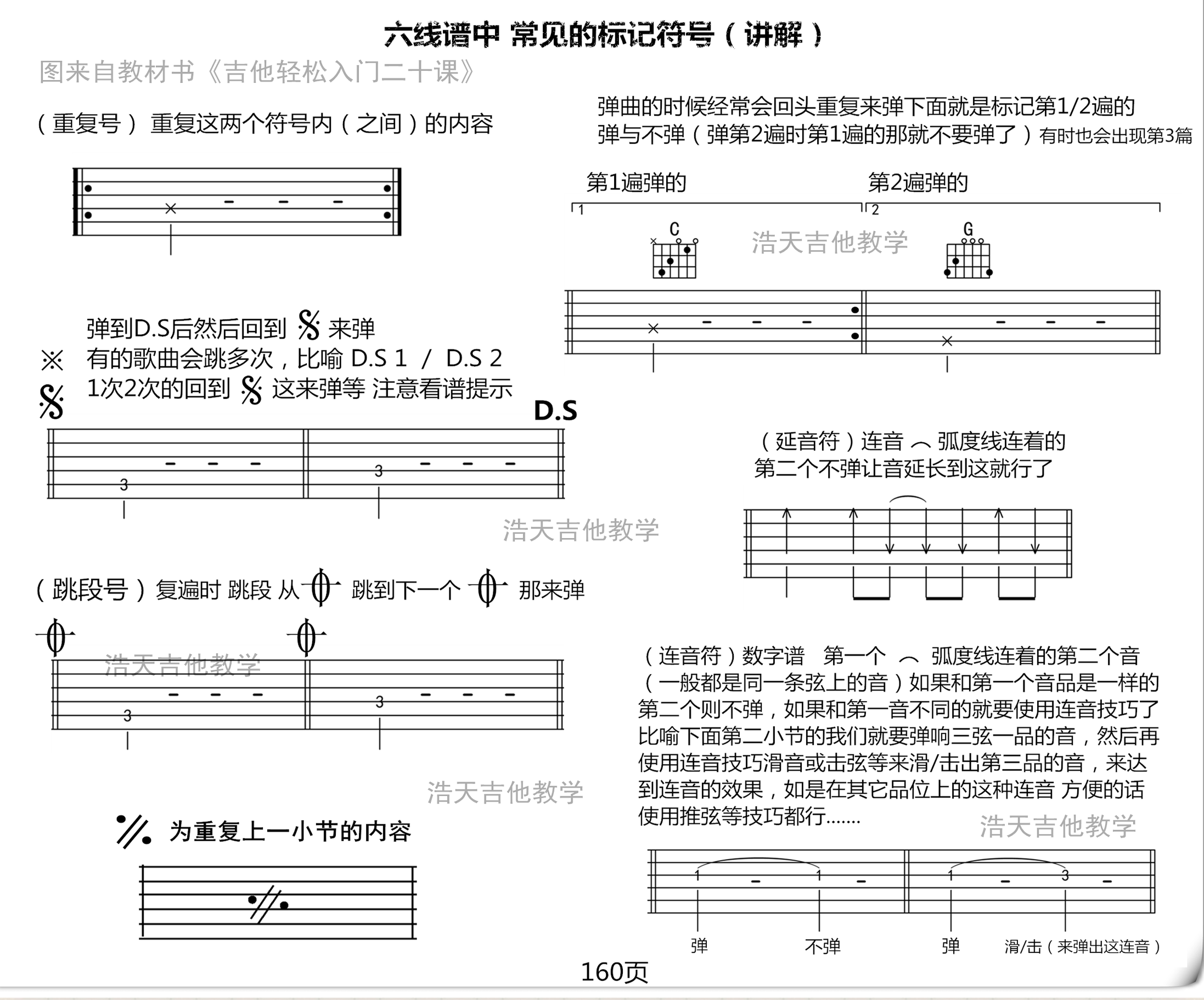 周杰伦 - 稻香（必弹吉他） [简单版 伴奏 弹唱 G调 周杰伦] 吉他谱