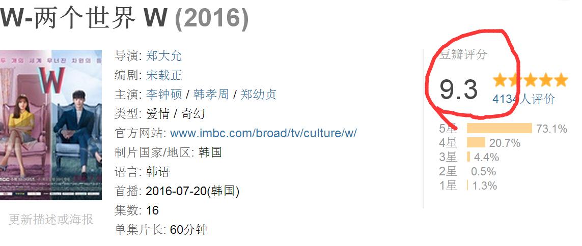 仁显王后的男人结局，仁显王后的男人结局是什么（这次轮到吻戏哭戏和身材都超好的他）