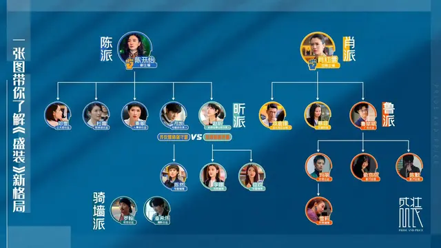 A new layout map of the official Weibo of 