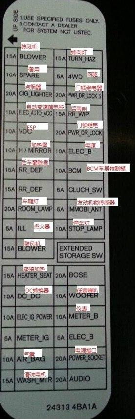 日产逍客保险盒保险说明,取电更换保险方便了__懂车帝