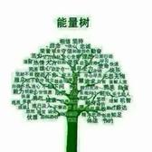 奋发饺子1El头像