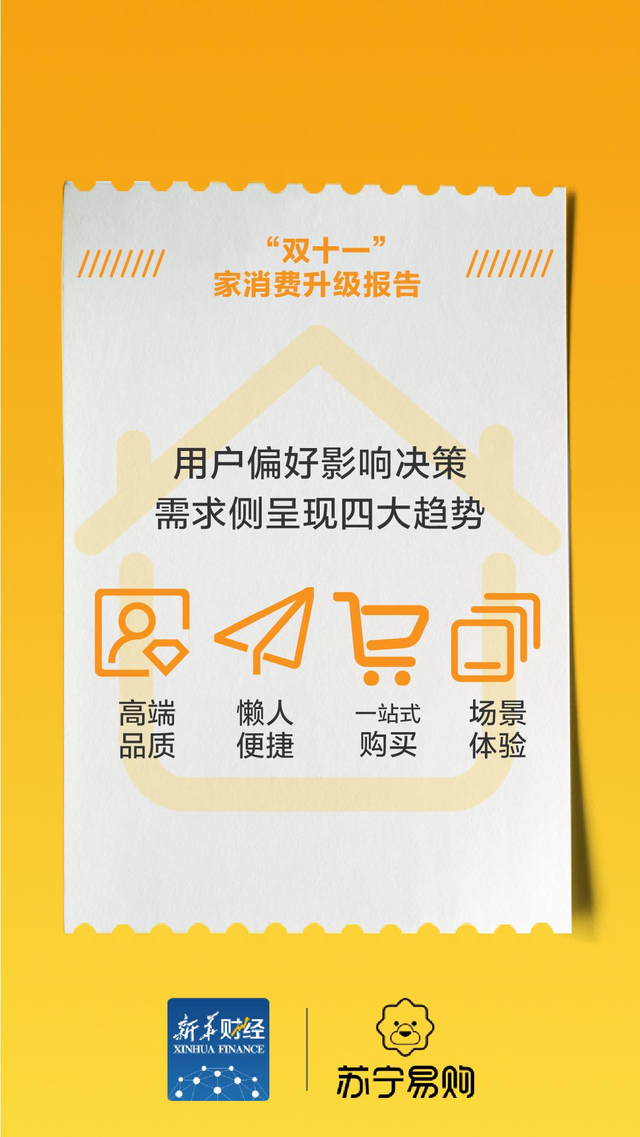 《“双十一”家消费升级报告》透视家消费升级趋势：懒人经济全面爆发-科记汇