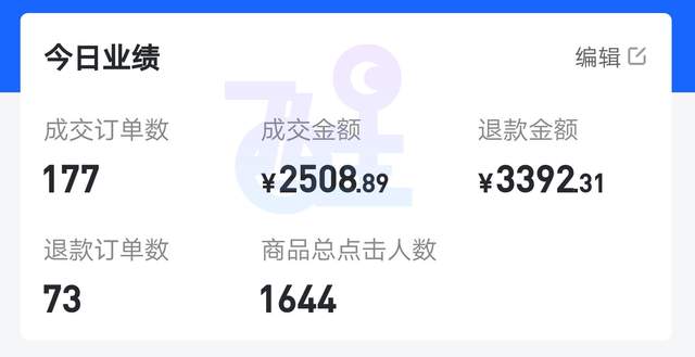 抖音小店无货源运营的两个核心！选品和流量！（建议收藏）