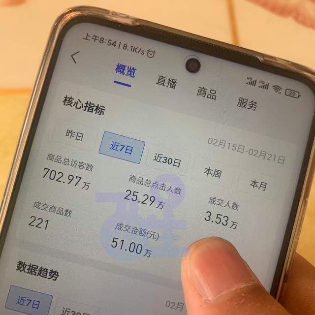 这两年做淘宝、拼多多越来越不赚钱，为什么？还有其他好平台吗？