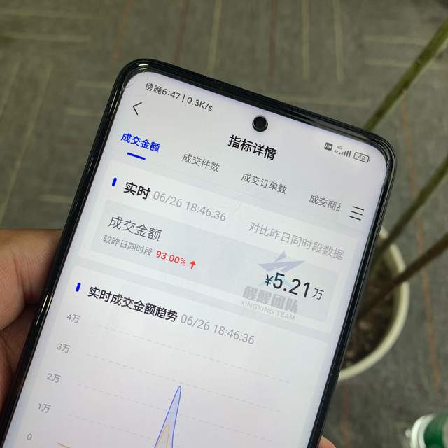 抖音无货源小店，2021年最红利的项目，月入过万不是事