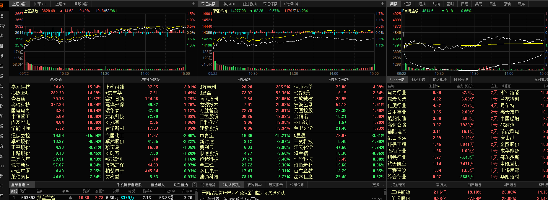 55db6ef4dfa54cb49b932b6ae8b0e20e~tplv-obj:1855:679.image?from=post