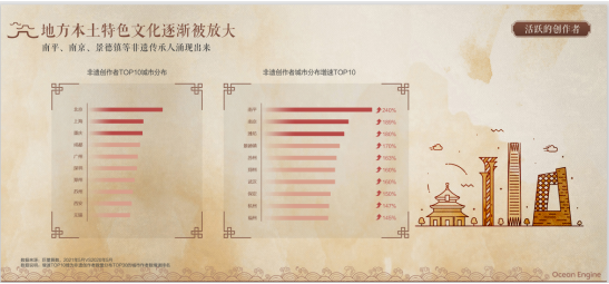 数字世遗来了 看巨量引擎在福建的数字文旅营销实践