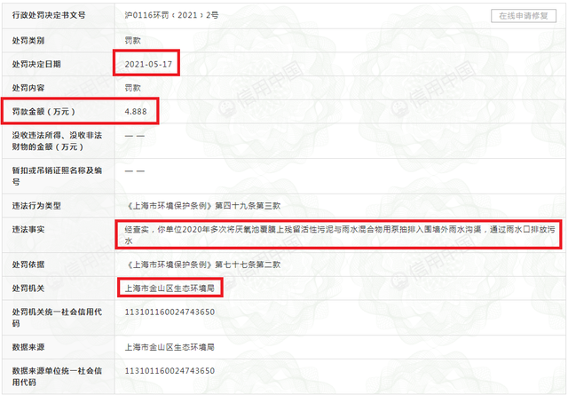新农科技新增产能或难消化，子公司环保违法违规接连被罚 公司 第4张
