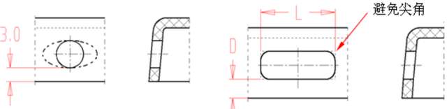 什么是模具，模具起源在什么时候？现代的模具设计基准你都知道吗的图39