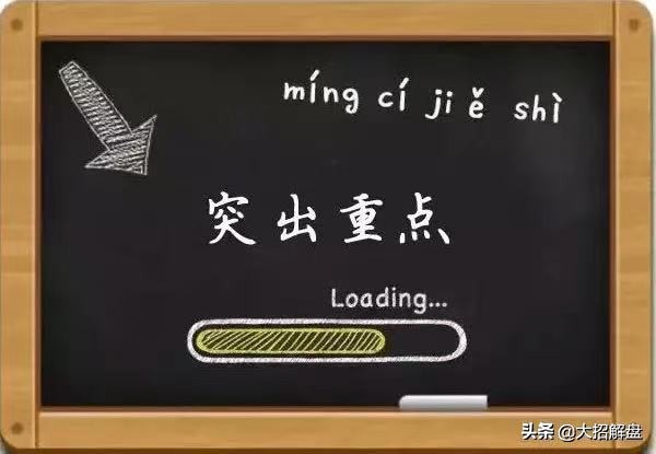7.7盘前策略明日重点关注板块