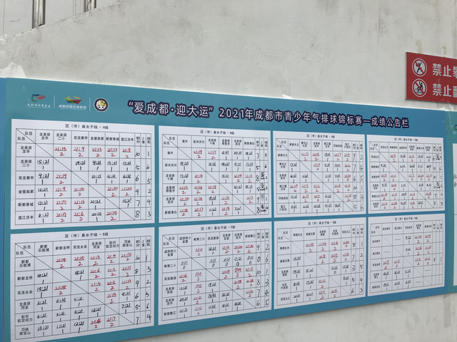 只有拼，才会赢——棠湖小学排球队在成都市排球锦标赛荣获冠军