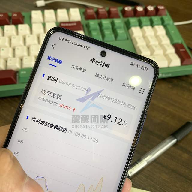 抖音小店无货源，如何做呢？一步一步地教你