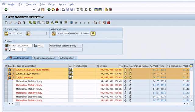 Stability Study with SAP Quality Management