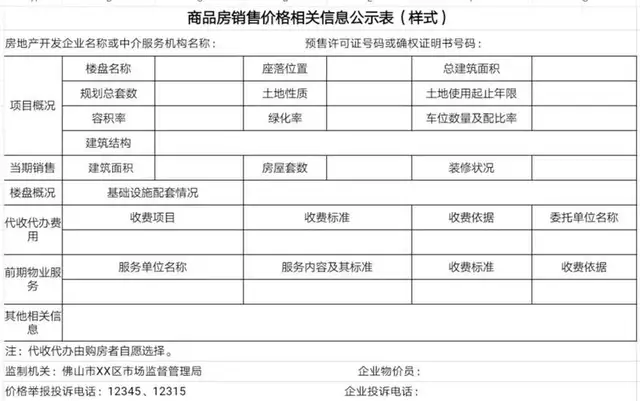 顺德卖房新规！再次强调！一次性明码标价、优惠条件要公示