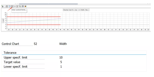 SAP QM 通過控制圖 (Control Chart) 的實現提升企業質量管理水平