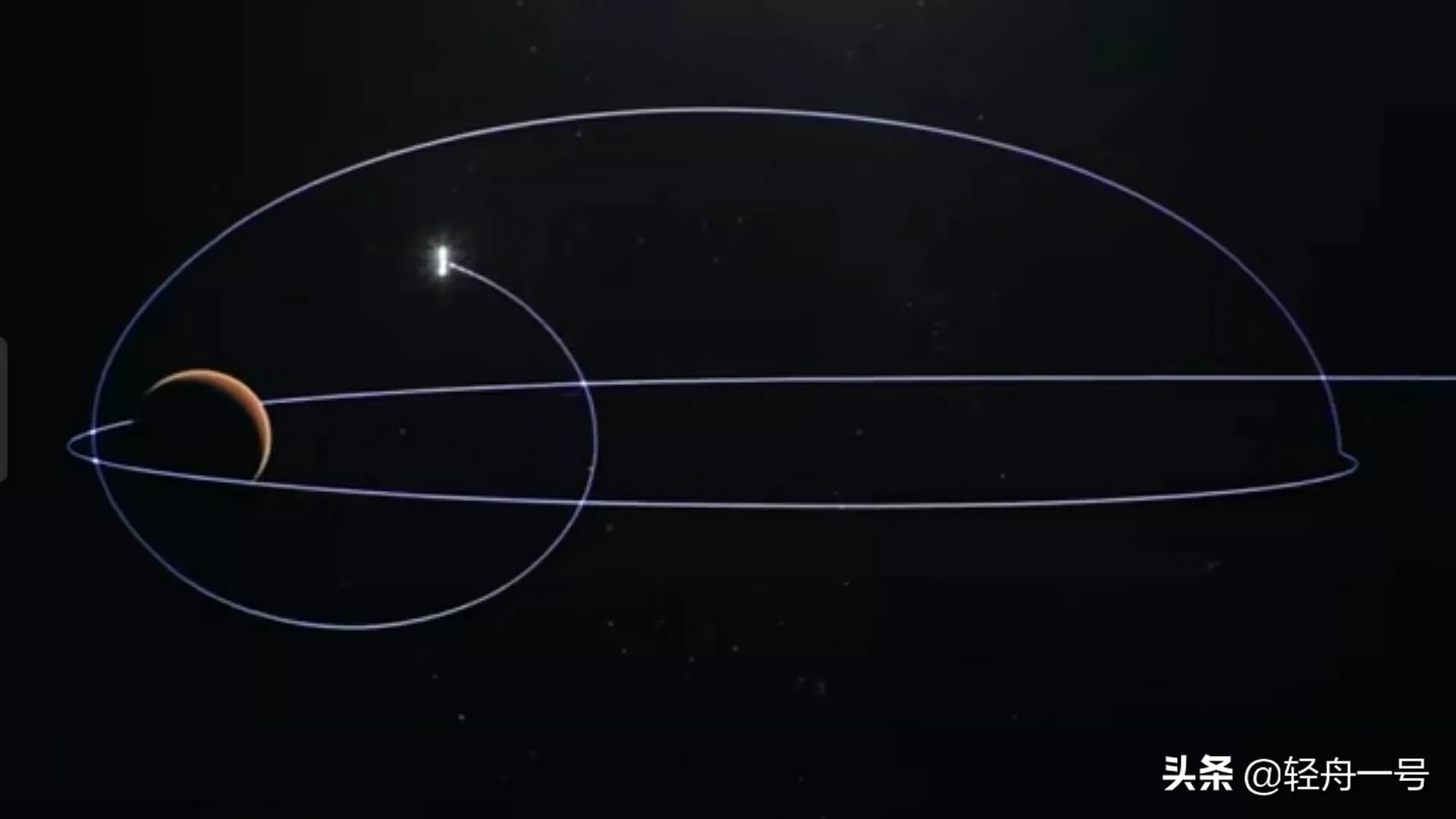 到达|天问一号到达火星会开展哪些工作 有哪些火星任务需要完成？