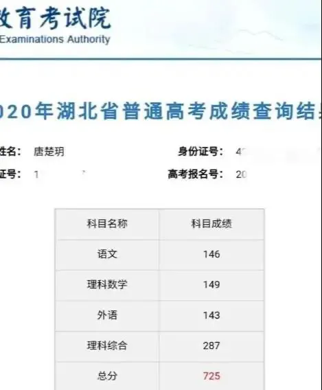 顶级学霸湖北高考理科状元唐楚玥725分,这么优秀几点原因